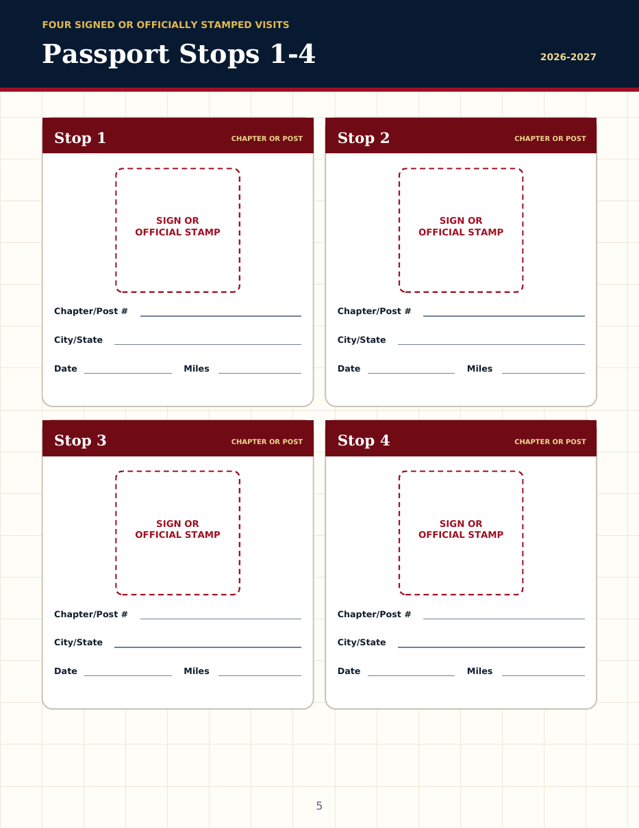 Official Passport Stops 1 through 4 page with spaces for a signature or official stamp